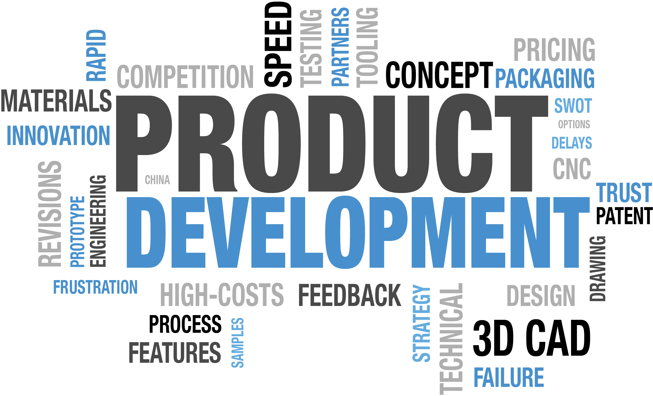 product-development